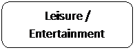 Rounded Rectangle: Leisure / Entertainment